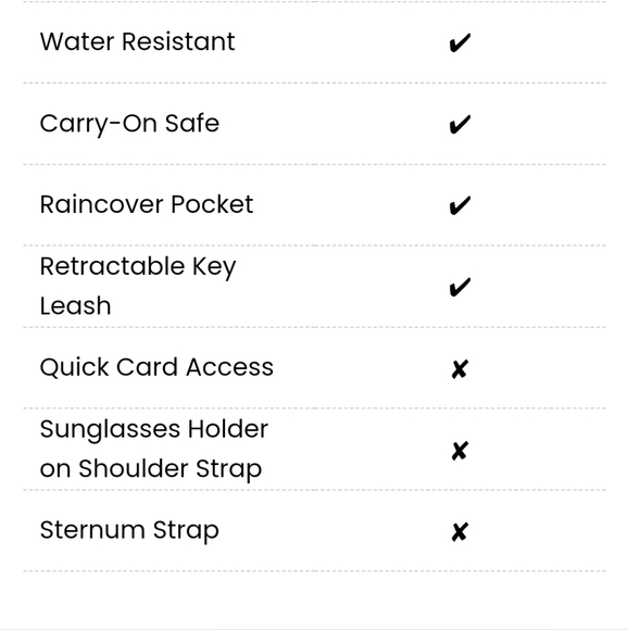 Nordace Siena Smart Backpack - Picture 16 of 16